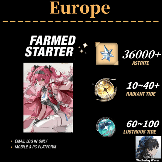 EU server|LuPa+36000 Astrite|60+Lustrous Tide|Radiant Tide：10+|outlook mailbox|safe and stable|0-20 weapons|Wuthering Waves Resource Account Starter All Server