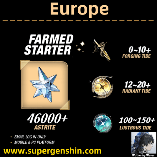 Europe server|46000+ Astrite|100+Lustrous Tide|Radiant Tide：12+|outlook mailbox|safe and stable|0-20 weapons|Wuthering Waves Resource Account Starter All Server